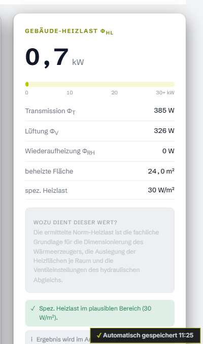 Live-Ergebnis aus dem RCL-Heizlast-Tool: Gebäude-Heizlast 0,7 kW, spezifische Heizlast 30 W/m² – im plausiblen Bereich