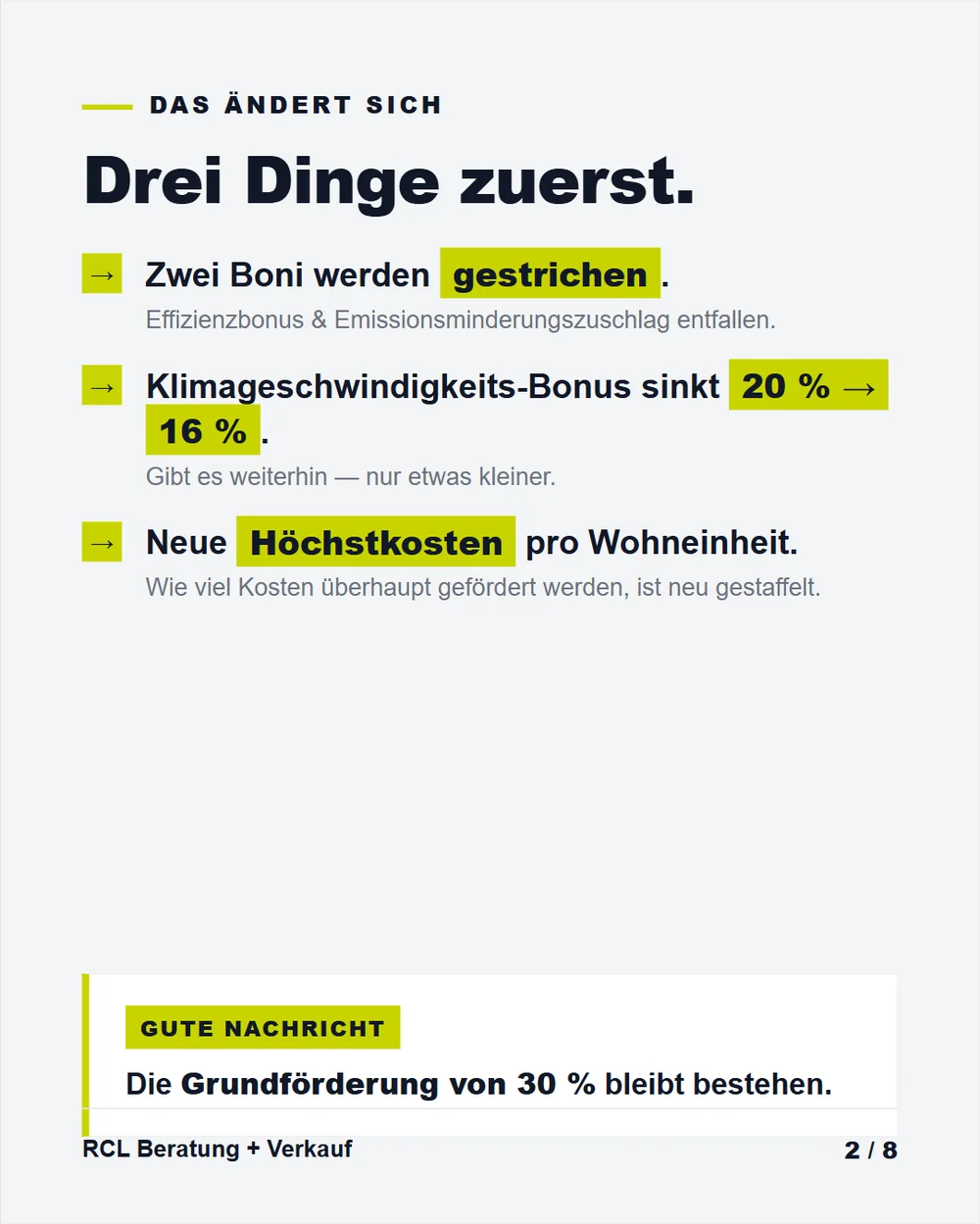 Das ändert sich 2026: zwei Boni gestrichen, Klimabonus 20 auf 16 Prozent, neue Höchstkosten – Grundförderung 30 Prozent bleibt