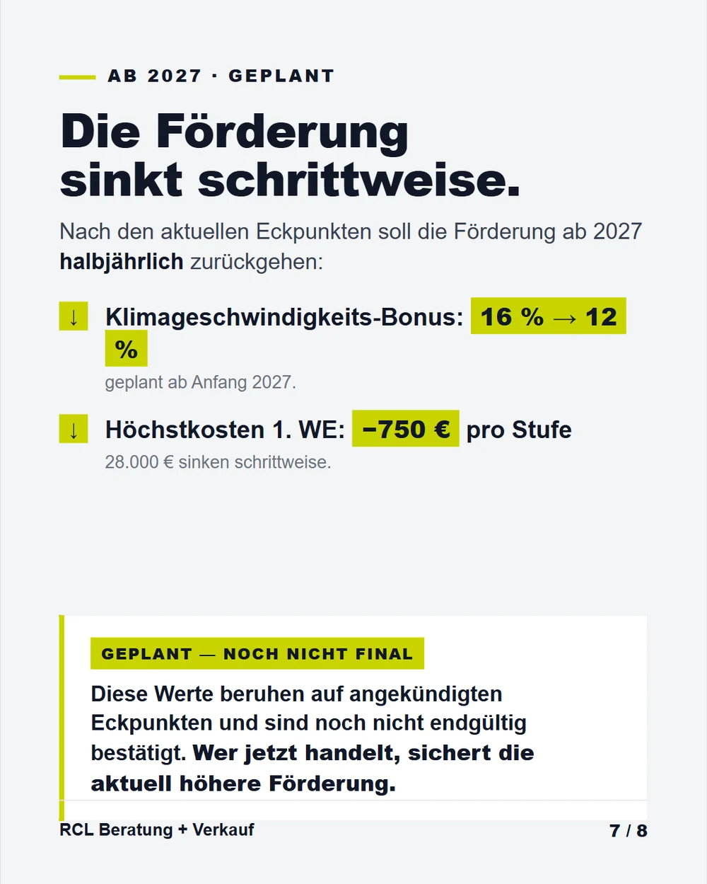 Ausblick ab 2027 (geplant): Förderung sinkt halbjährlich – Klimabonus 16 auf 12 Prozent, Höchstkosten minus 750 Euro